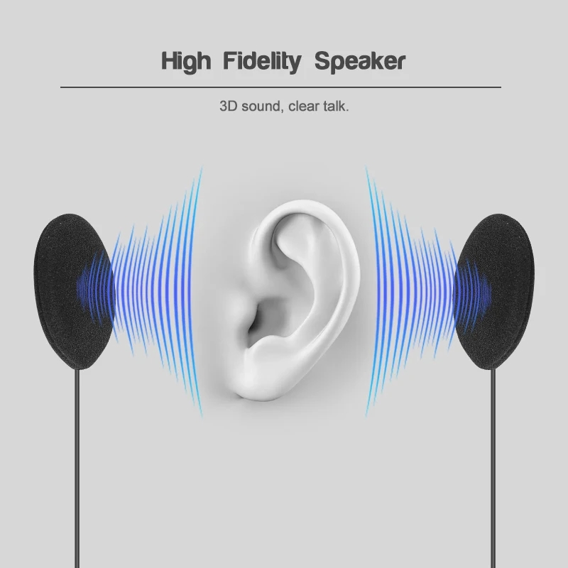 EJEAS V4 PLUS TYPE-C Microphon - огляд і ціна Intercom Headset Helmet